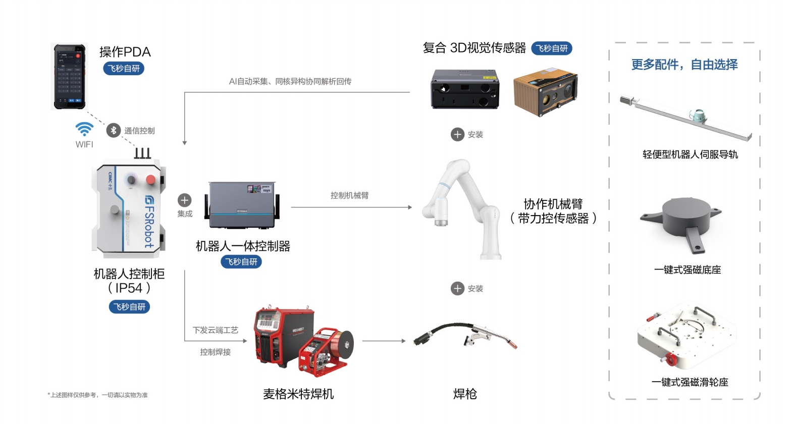 微信截图_20240815111135.png